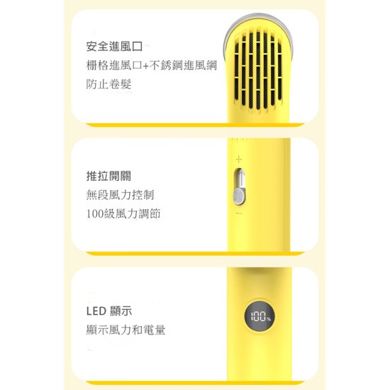 Bulk Wholesale Turbo Fan for Company Orders